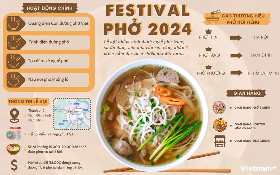 Thông tin về Festival Phở 2024. Nguồn TTXVN
