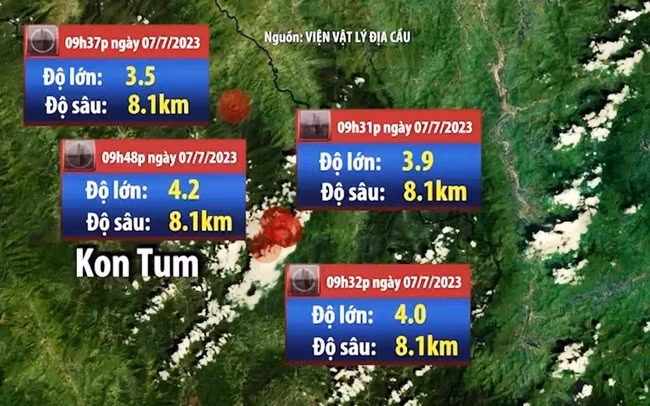 Ảnh nguồn Viện Vật lý địa cầu