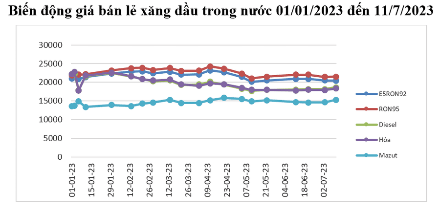Ảnh nguồn Bộ Công thương Ảnh nguồn Bộ Công thương