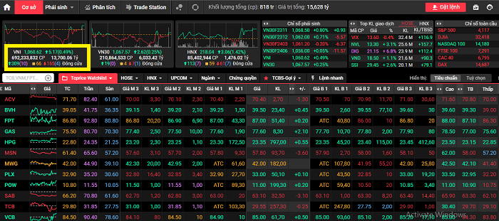 Ảnh chụp một phần bảng giá cổ phiếu sàn HOSE ngày 27-10-2023 của Công ty cổ phần Chứng khoán Kỹ Thương (TCBS)