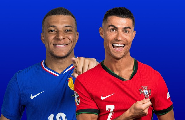 Cuộc thư hùng giữa 2 ngôi sao của bóng đá thế giới Mbappe và Ronaldo. Ảnh: UEFA Cuộc thư hùng giữa 2 ngôi sao của bóng đá thế giới Mbappe và Ronaldo. Ảnh: UEFA