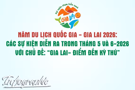 Các sự kiện diễn ra trong tháng 5 và 6-2026 với chủ đề: “Gia Lai - Điểm đến kỳ thú” 