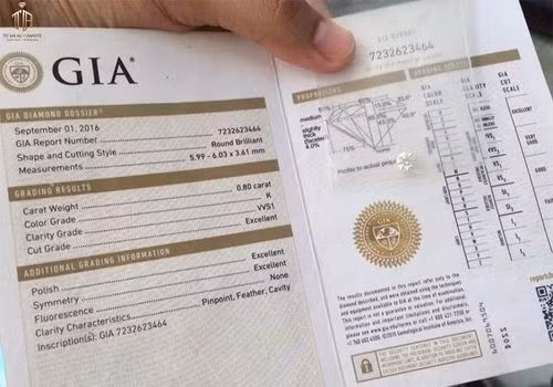 Kim cương, giấy kiểm định và niềm tin