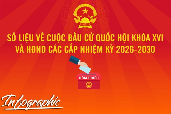 218 khu vực bỏ phiếu trên cả nước sẽ tiến hành bỏ phiếu sớm