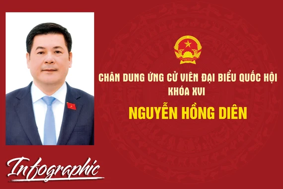 Chân dung ứng cử viên đại biểu Quốc hội khóa XVI Nguyễn Hồng Diên.