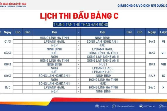 Gia Lai có 2 đội bóng tham dự Giải bóng đá vô địch U15 quốc gia 2026 