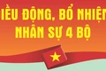 NHÂN SỰ TRONG TUẦN: Điều động, bổ nhiệm nhân sự ở 4 bộ