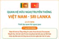Quan hệ hữu nghị truyền thống Việt Nam-Sri Lanka
