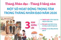 Một số hoạt động trọng tâm trong Tháng Nhân đạo năm 2026