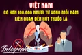 Việt Nam có hơn 100.000 người tử vong mỗi năm liên quan đến hút thuốc lá