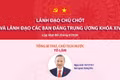 Lãnh đạo chủ chốt và lãnh đạo các Ban Đảng Trung ương khóa XIV