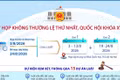 Kỳ họp không thường lệ thứ Nhất, Quốc hội khóa XVI