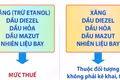 Bộ Công Thương thông báo giảm loạt thuế xăng dầu từ 16-4 đến hết ngày 30-6