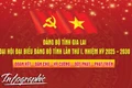 Đại hội đại biểu Đảng bộ tỉnh Gia Lai lần thứ I