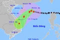 Bão số 7 bất ngờ tăng lên cấp 15 trên Biển Đông