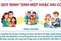 Sửa Pháp lệnh Dân số: Vợ chồng tự quyết định số con và thời gian sinh con