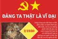 Đảng ta thật là vĩ đại