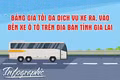 Bảng giá tối đa dịch vụ xe ra, vào bến xe ô tô trên địa bàn tỉnh Gia Lai