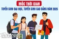 Mốc thời gian tuyển sinh đại học, tuyển sinh cao đẳng năm 2025