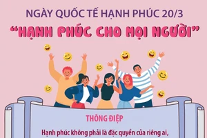 Ngày Quốc tế Hạnh phúc 20/3: 'Hạnh phúc cho mọi người'