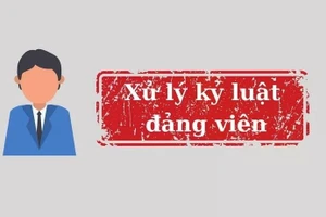 Bộ Chính trị, Ban Bí thư xem xét, thi hành kỷ luật đảng viên