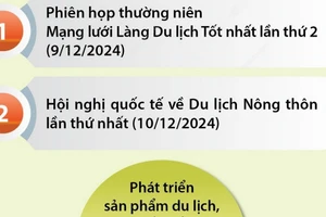 Việt Nam lần đầu đăng cai Hội nghị quốc tế về Du lịch nông thôn