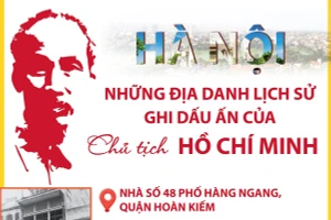 Hà Nội: Những địa danh lịch sử ghi dấu ấn của Chủ tịch Hồ Chí Minh