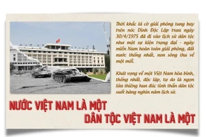 Nước Việt Nam là một, dân tộc Việt Nam là một