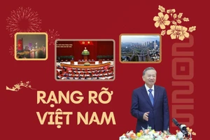 Rạng rỡ Việt Nam