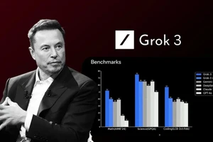 Có gì trong GenAI 'thông minh đến đáng sợ' của tỉ phú Elon Musk?