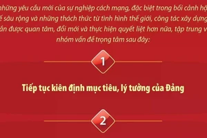 Tổng Bí thư: Công tác xây dựng Đảng cần tập trung vào 7 nhóm vấn đề trọng tâm