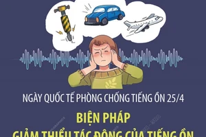 Ngày Quốc tế phòng, chống tiếng ồn 25/4/2025: Biện pháp giảm thiểu tác động của tiếng ồn