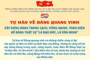 Xây dựng Đảng trong sạch, vững mạnh, toàn diện để Đảng thật sự 'là đạo đức, là văn minh'