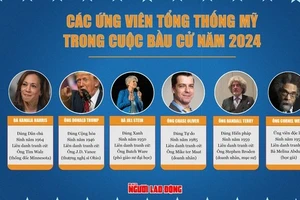 Bảy bang chiến trường quyết định vận mệnh bầu cử tổng thống Mỹ