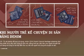 Khi người trẻ kể chuyện di sản bằng denim