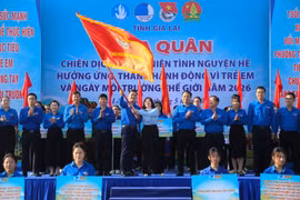 Hội LHTN Việt Nam tỉnh Gia Lai: Tạo đột phá mới để thanh niên tiếp tục sáng tạo, cống hiến