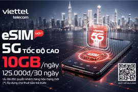 gia-lai-mua-eSIM Viettel-chi-125.000đ