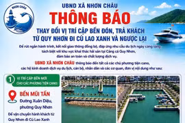 gia-lai-thay-đoi-ben-don-tra-khach-ca-no-Nhon-Chau