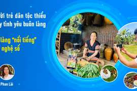 Những người trẻ dân tộc thiểu số đong đầy tình yêu buôn làng-Kỳ 2: Buôn làng “nổi tiếng” nhờ... công nghệ số
