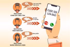 Cảnh báo tình trạng tội phạm giả danh công an, viện kiểm sát, tòa án