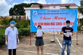 Gia Lai: Điều chỉnh tiêu chuẩn ra viện đối với bệnh nhân Covid-19