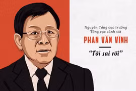 Ông Phan Văn Vĩnh bị truy tố đến 10 năm tù