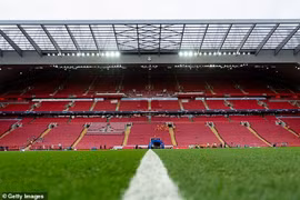 Premier League chuẩn bị sẵn tinh thần không đón khán giả cả mùa 2020/21