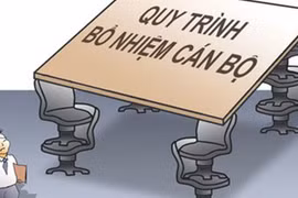 Bộ Nội vụ chỉ ra 41 công chức tỉnh Đắk Nông bổ nhiệm không đủ điều kiện