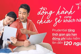 Khách hàng mắc Covid-19 có được mua bảo hiểm không?