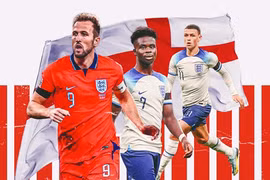 Điểm danh những đội hình đắt giá nhất tại World Cup 2022
