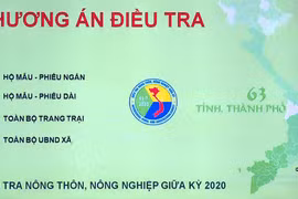 Ứng dụng công nghệ thông tin để điều tra nông nghiệp, nông thôn giữa kỳ năm 2020