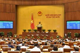 Phê chuẩn bổ nhiệm thành viên Chính phủ và Tòa án nhân dân tối cao
