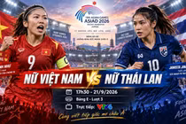 Nữ Việt Nam vs nữ Thái Lan, 17h30 ngày 21/9: Trận chiến vì vé tứ kết