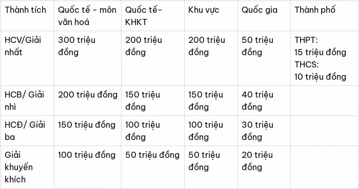 muc-thuong.jpg